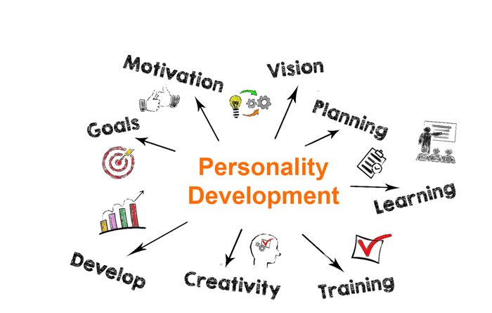 Personality development institute